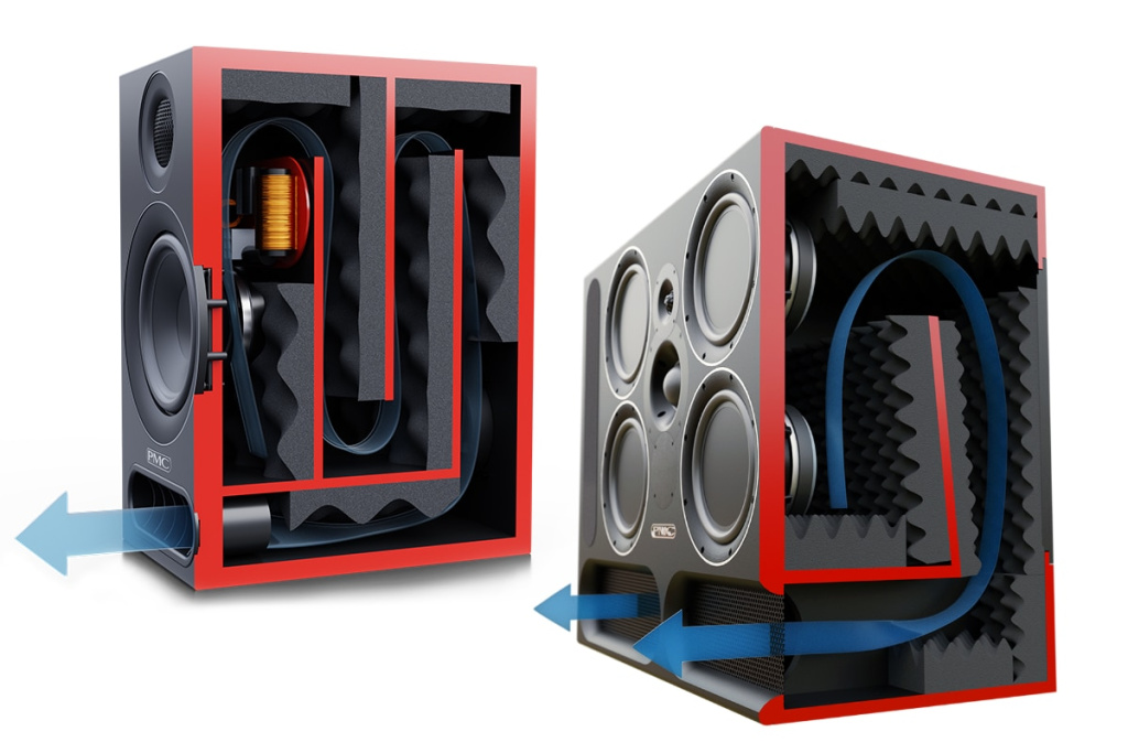 Акустический лабиринт