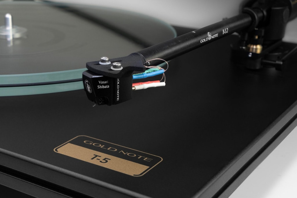 Лучшие ММ-головки