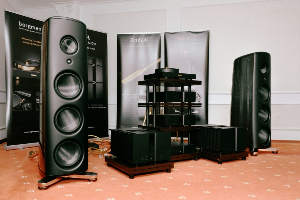 Что такое сопротивление акустики